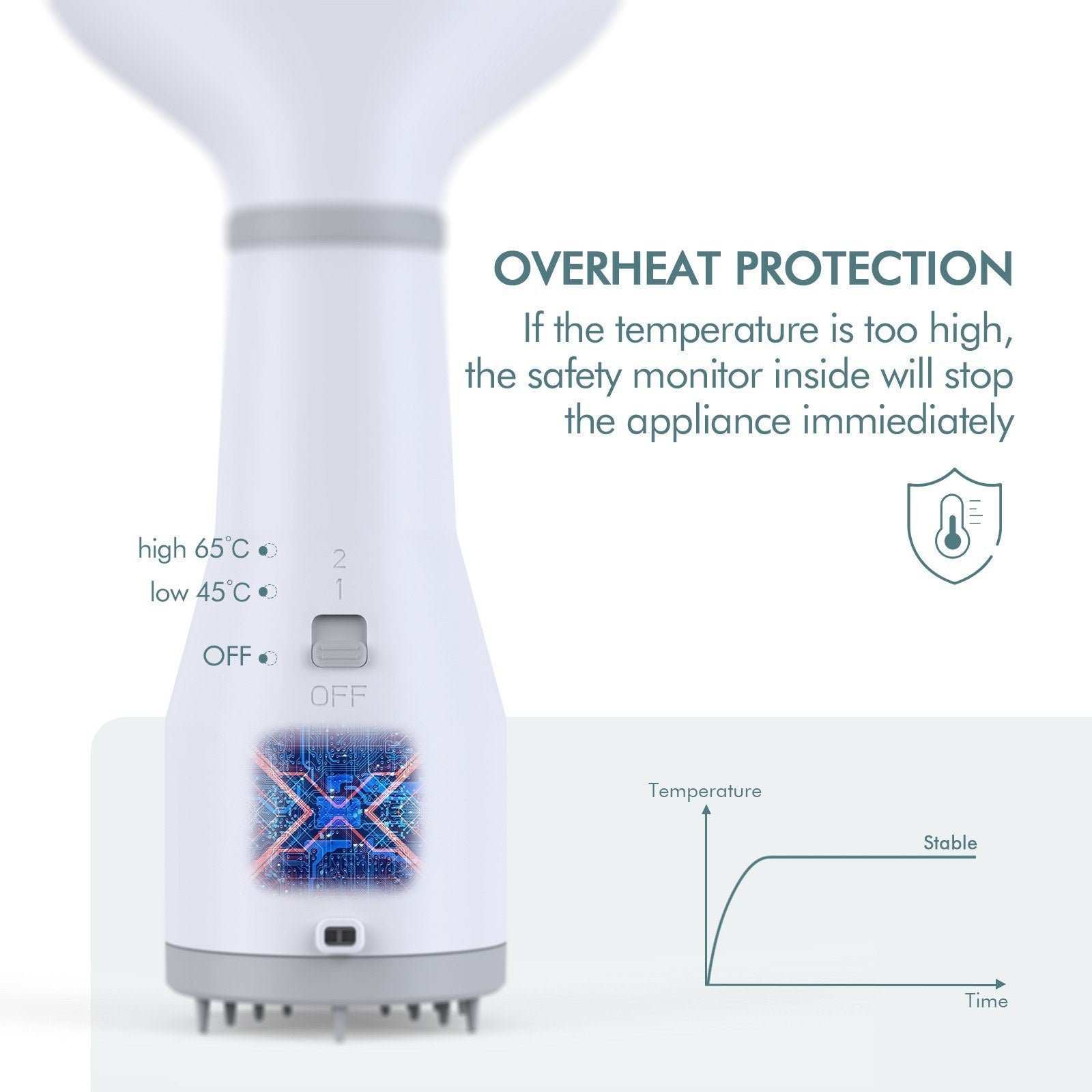 Pet Dog Hair Dryer Grooming Dryer Slicker Brush