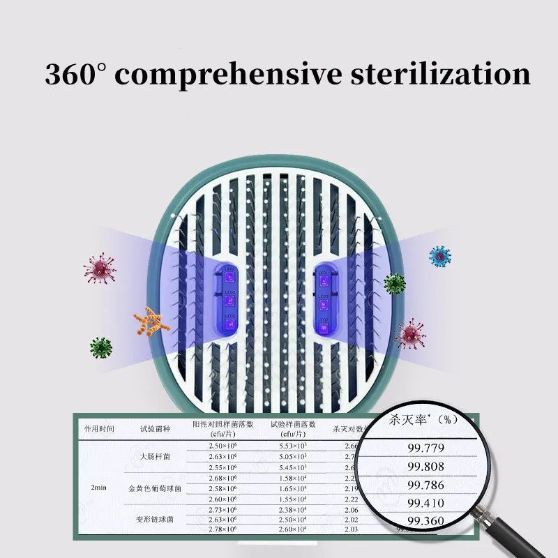 Cat Comb Dog Hair Remover Brush UVC Sterilization